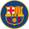 Kurs FC Barcelona Fan Token
